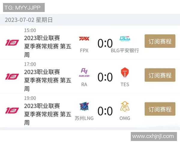 电竞赛后数据分析揭示FPX与TES对决中的实力差距与战术博弈