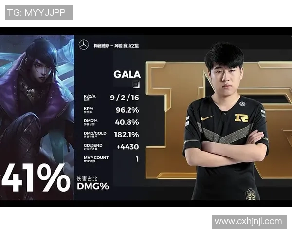 电竞比分CSGO战术RNG快攻体系解析与实战应用探讨